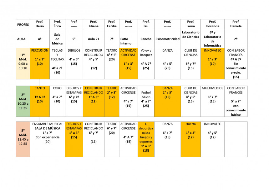 imagen Horarios de los talleres